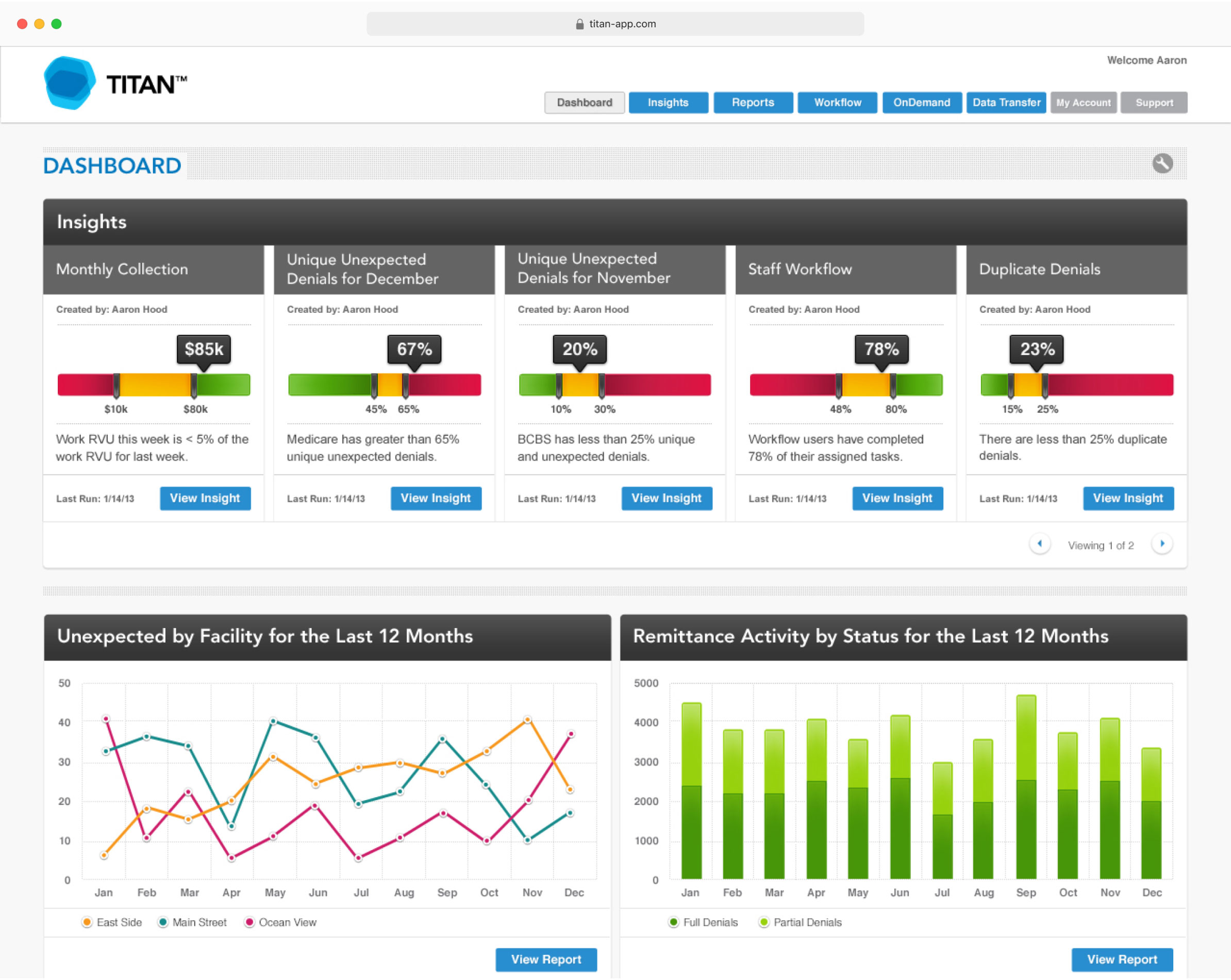 TITAN App Dashboard