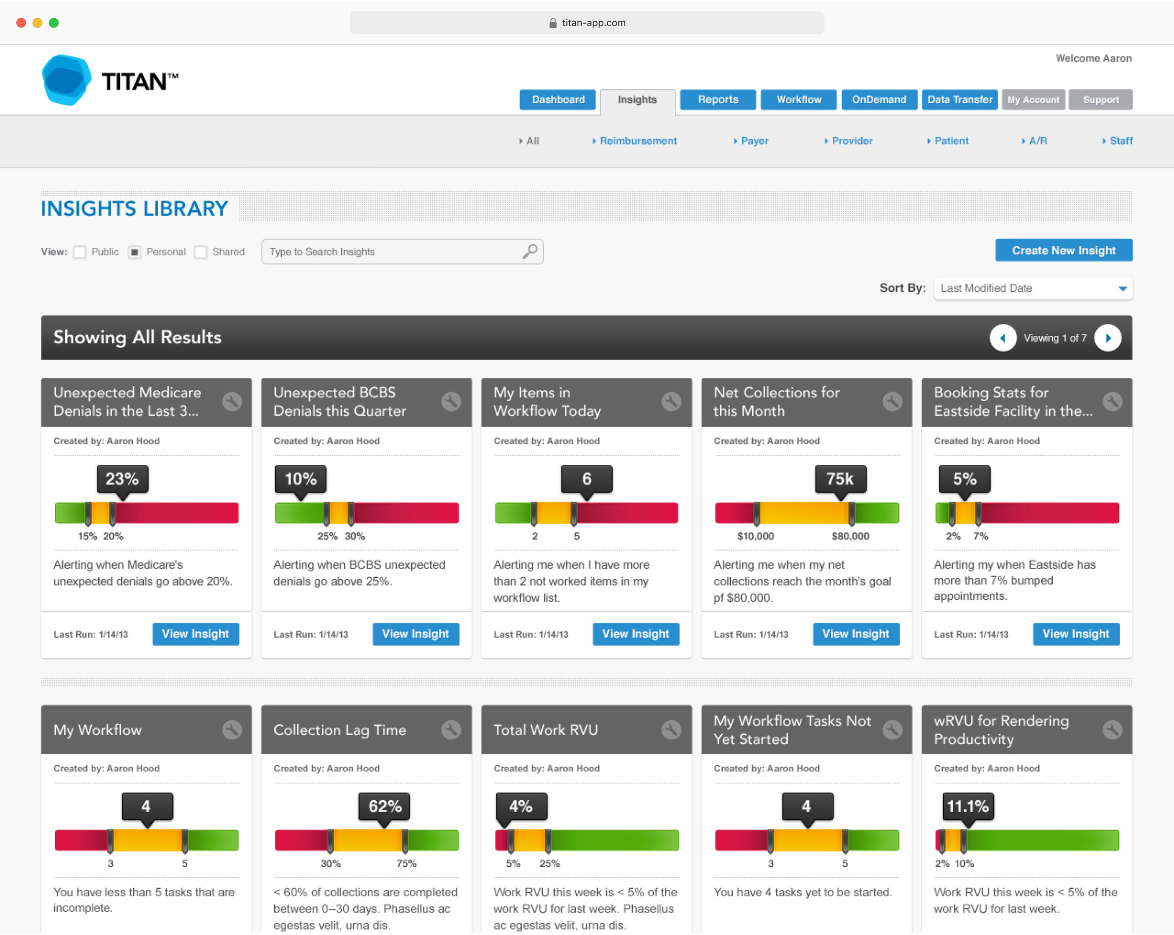 TITAN Insights Dashboard