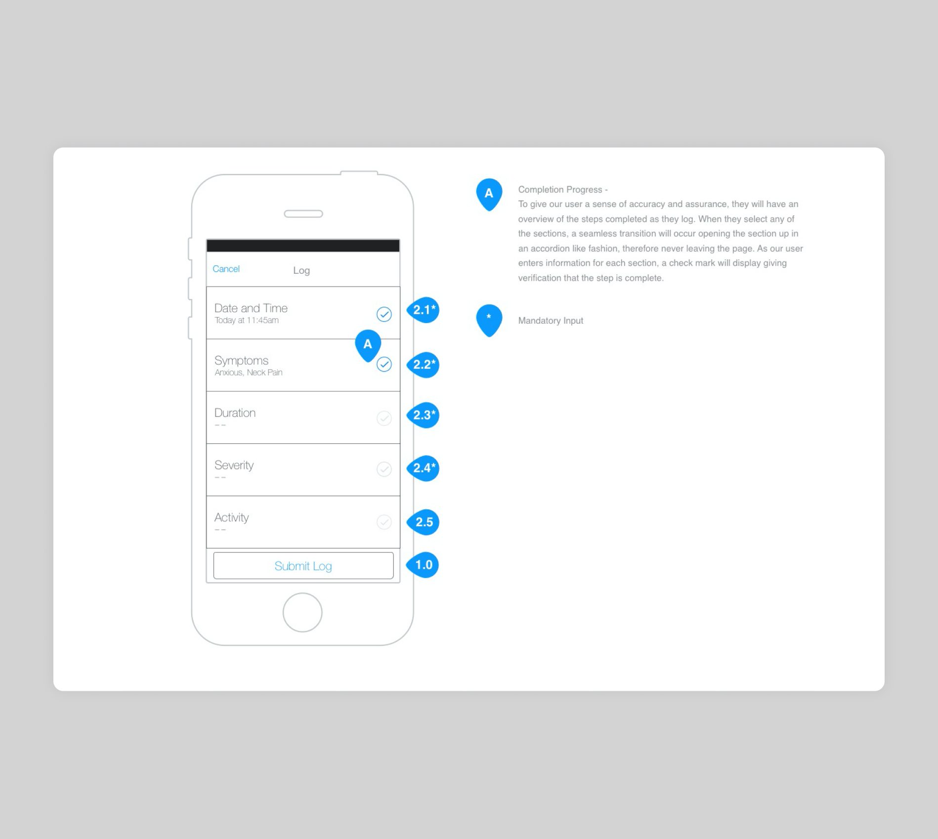 iRythmn Zio iOS Wireframe