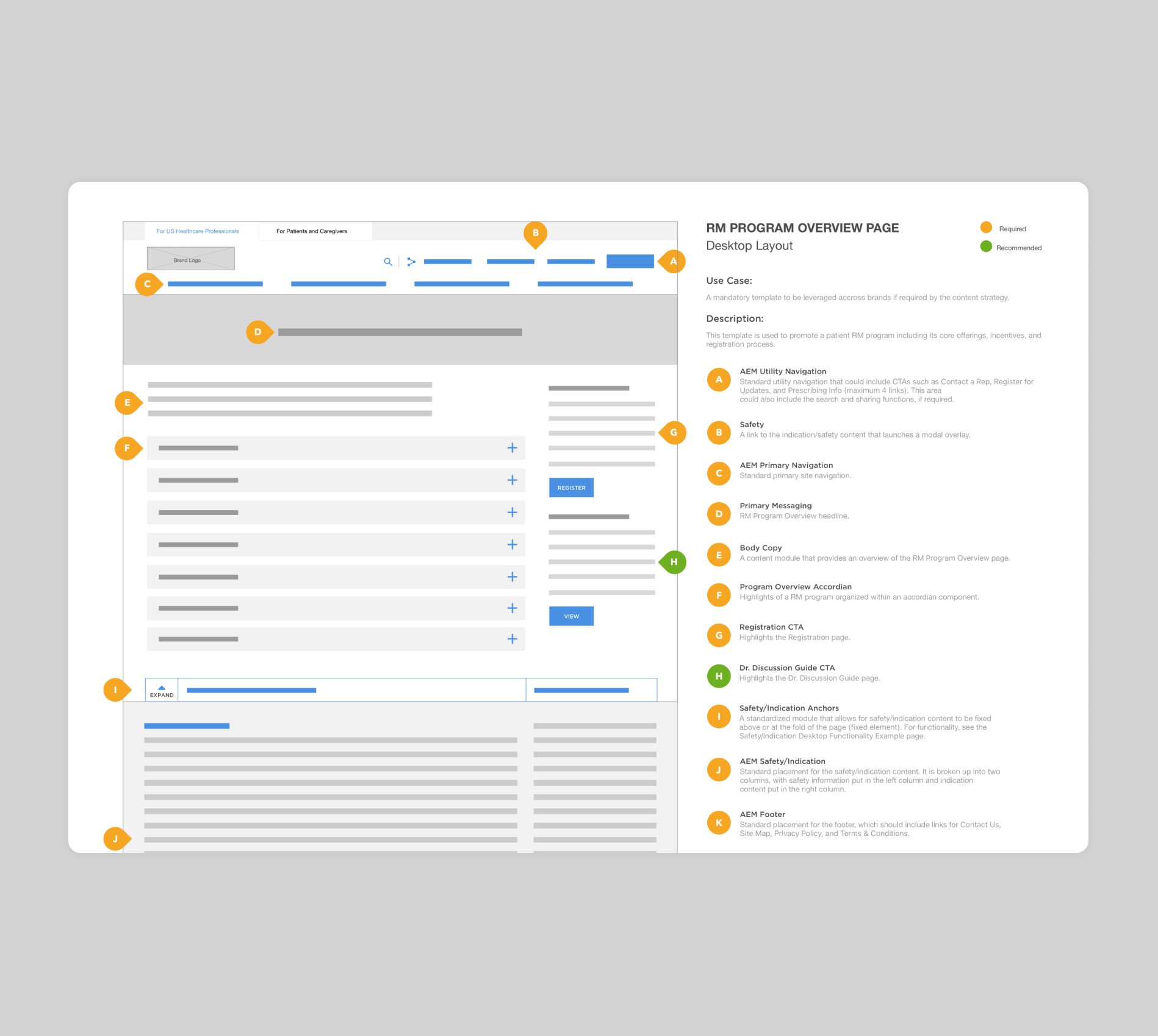 MS Voice Wireframe