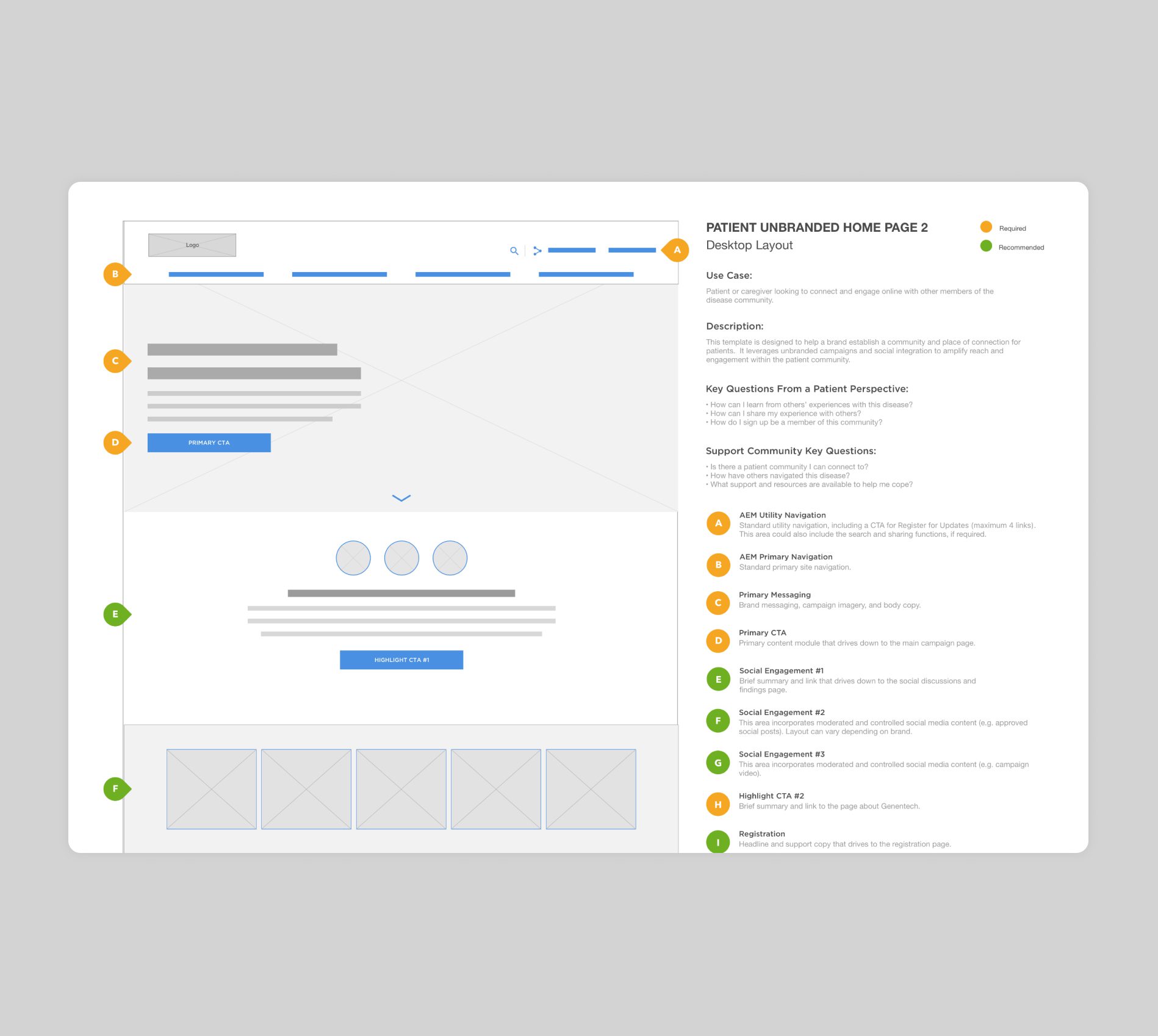 MS Voice Wireframe