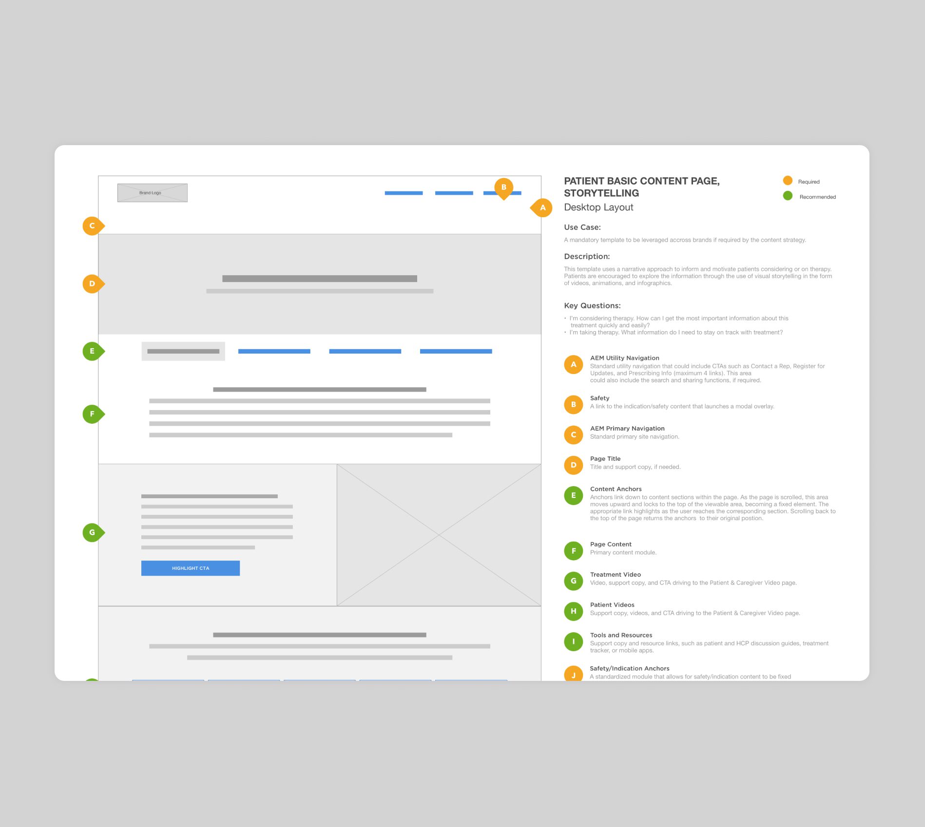 MS Voice Wireframe