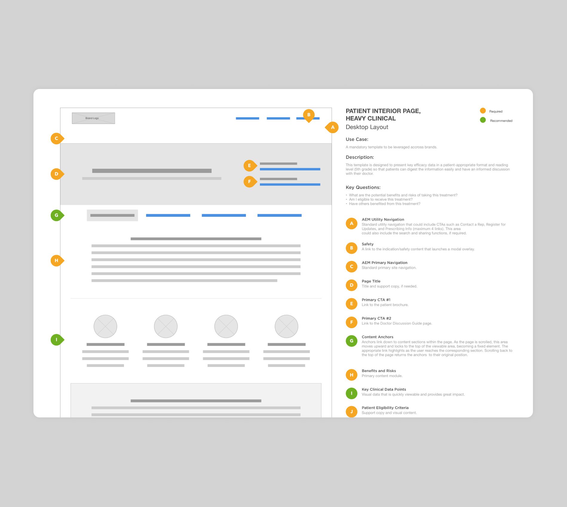 MS Voice Wireframe