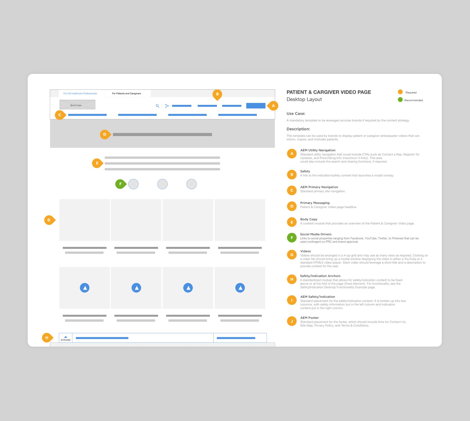 MS Voice Wireframe