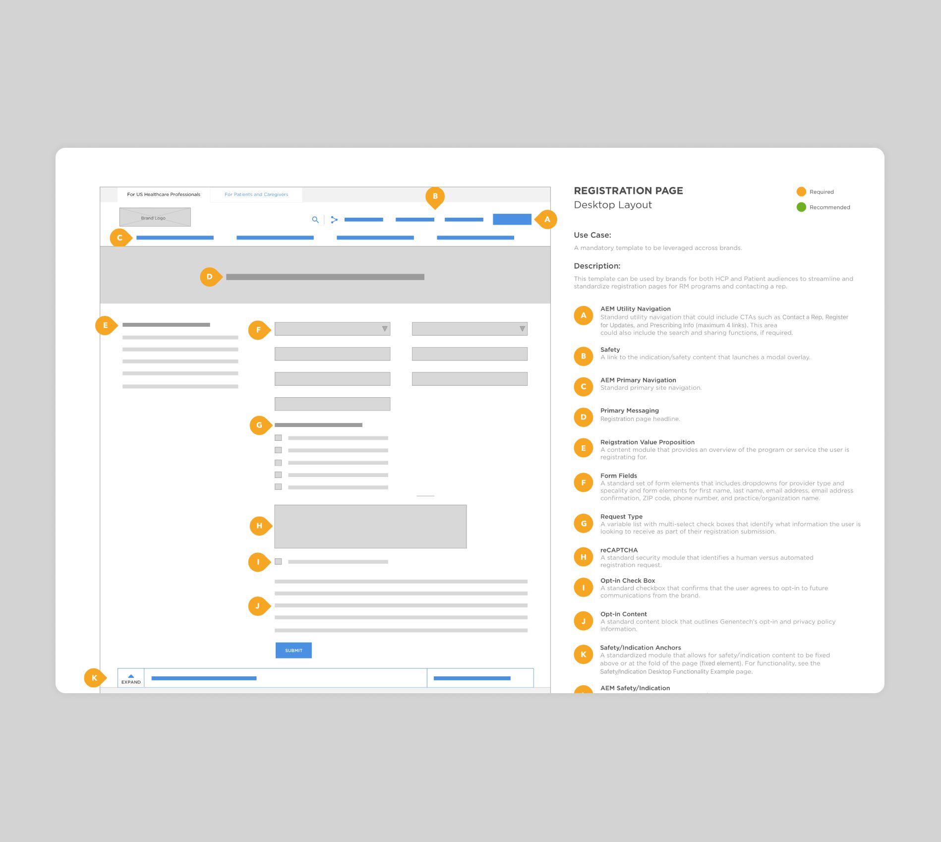 OCREVUS Wireframe