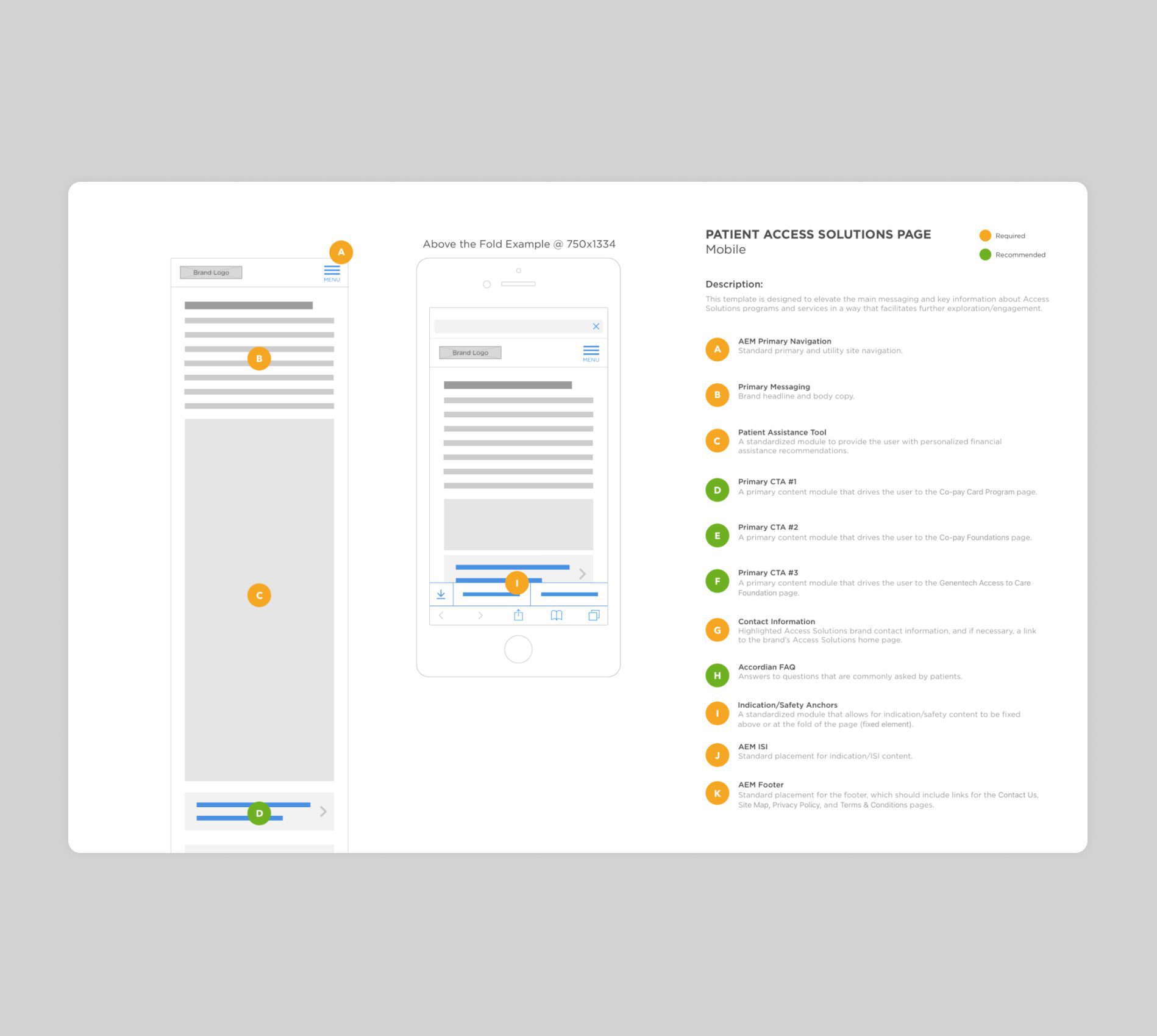 OCREVUS Wireframe