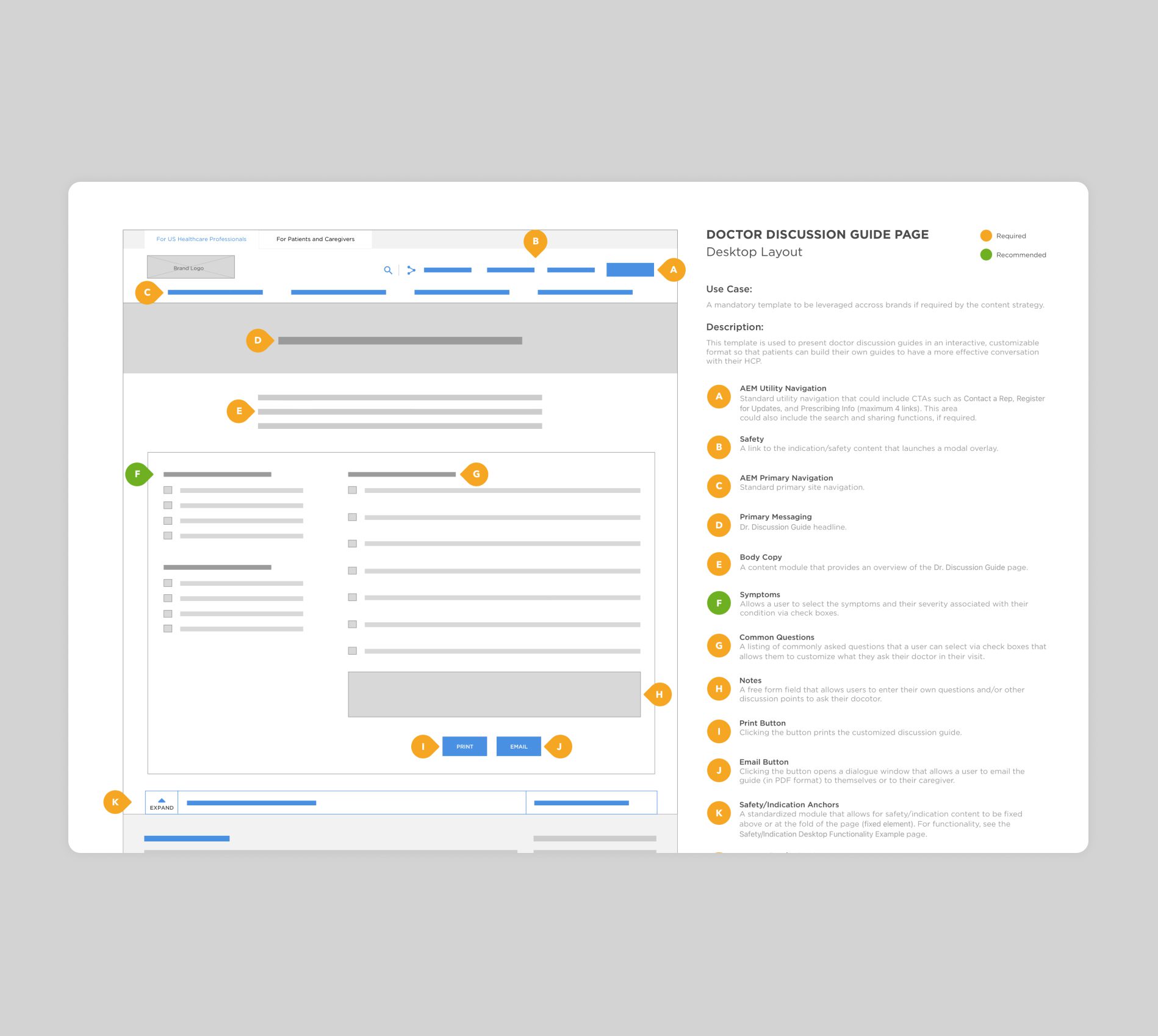 OCREVUS Wireframe