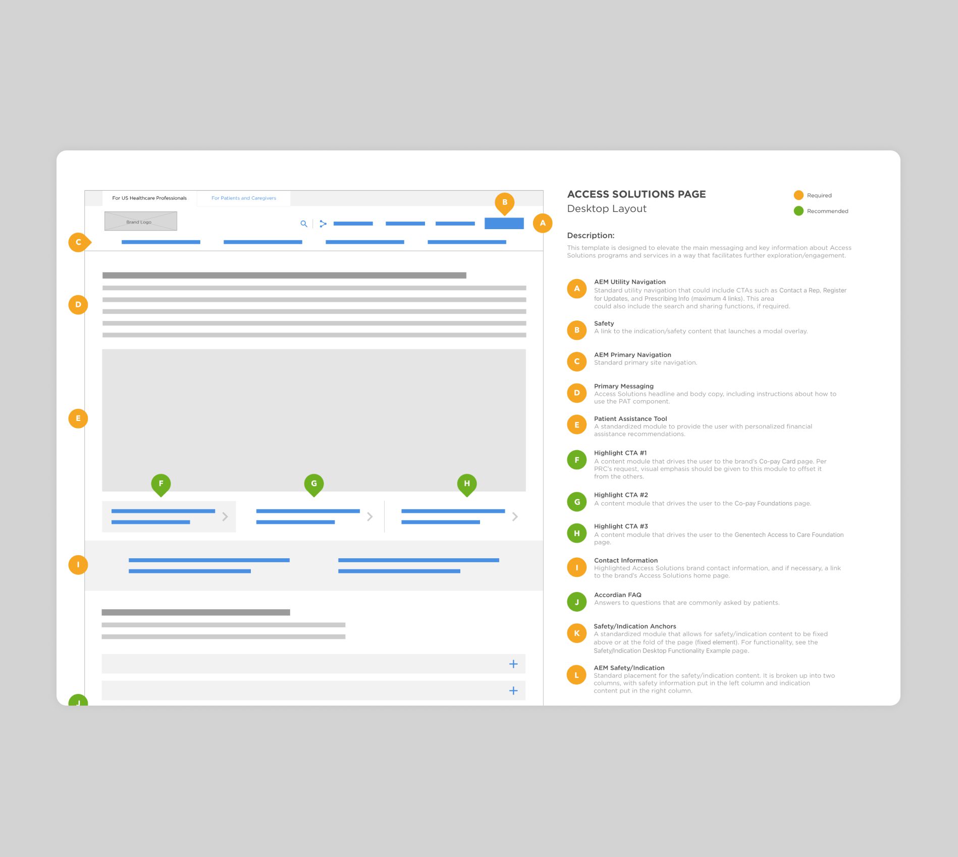 OCREVUS Wireframe