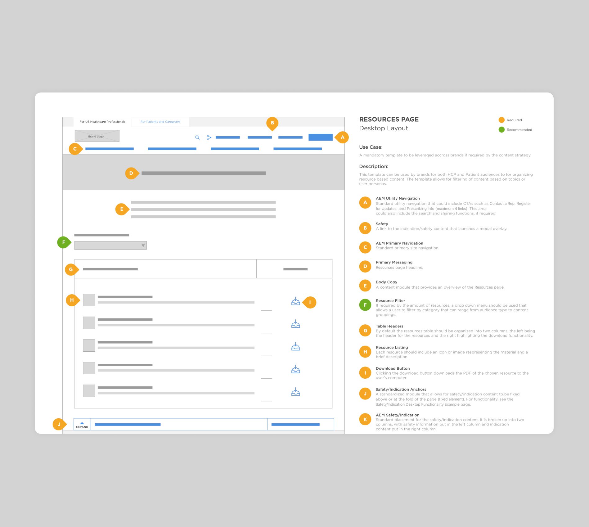 OCREVUS Wireframe